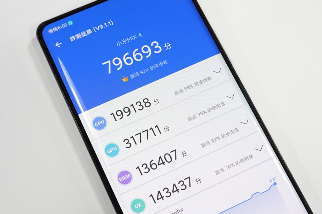內置Snapdragon 888+ 處理器及搭配12GB RAM下，AnTuTu測試得分為796,693，其實較現時的S888手機只是高些少。