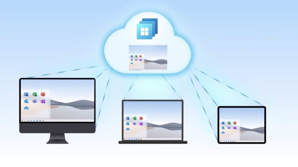 Windows 365 在雲端建立虛擬電腦，用戶可以在任何地方透過瀏覽器使用 Windows 10/11 。