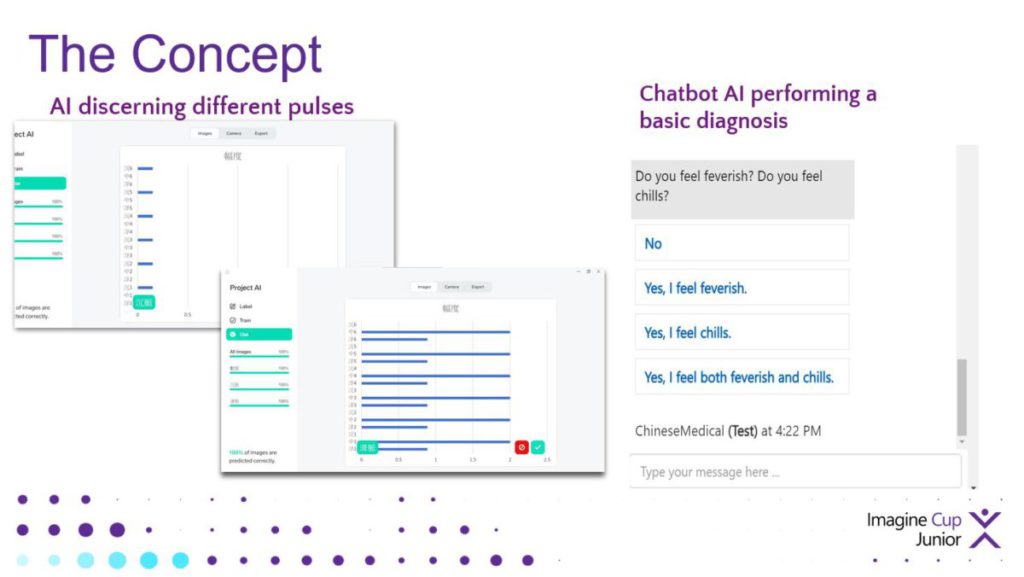 「 AI for Health」花了兩星期時間設計，目的是將中醫推廣至全世界，展示香港學生具全球視野。