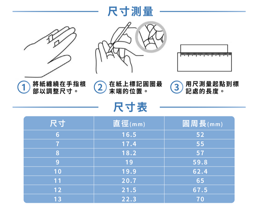 Wow Ring 並沒有提供試戴，還要人客自行量度 Ring size。